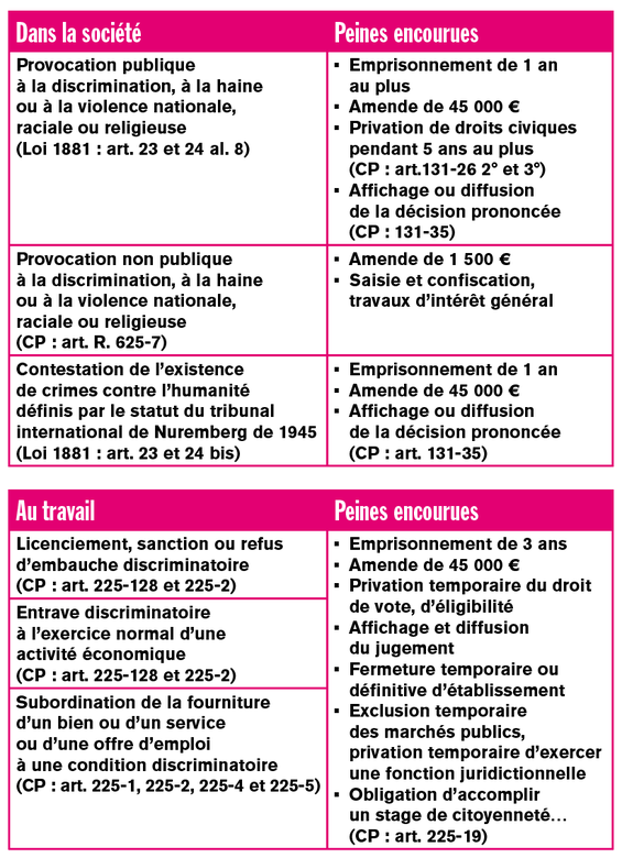 Capture d’écran 2022-11-10 à 14.24.20